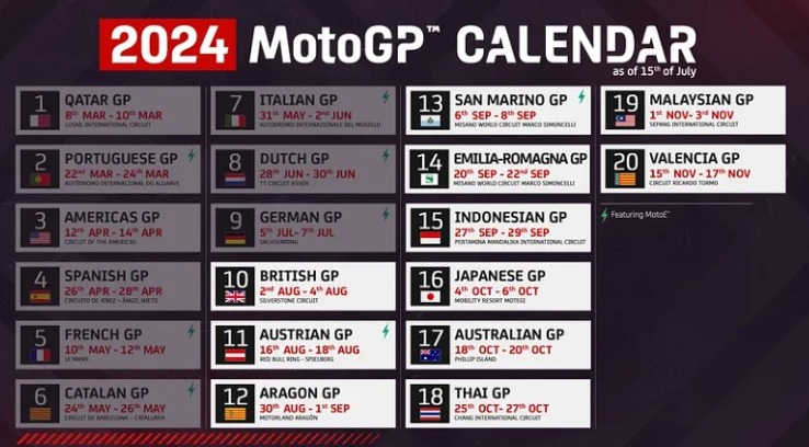 O calendário da MotoGP