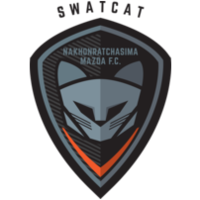 Sukhothai FC vs Nakhon Ratchasima Prediction: The Fire Bats Are Desperate For Points