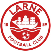 Molde vs Larne Prediction: We expect a one-goal game