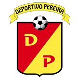 Atlético Bucaramanga vs. Deportivo Pereira. Pronóstico: El Lobo tendrá muchos problemas contra el Leopardo 