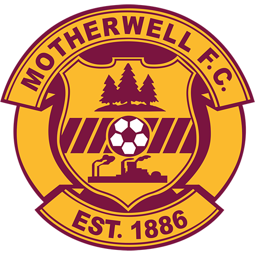 Aberdeen vs Motherwell Prediction: Aberdeen to keep their winning run intact