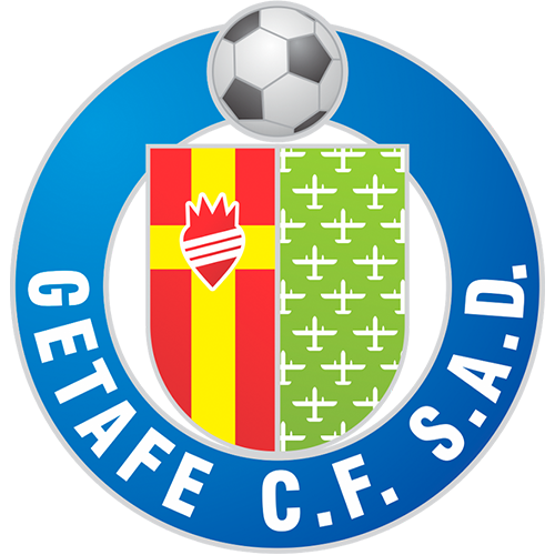 Getafe vs Mallorca Pronóstico: Este encuentro estará complicado para ambos equipos