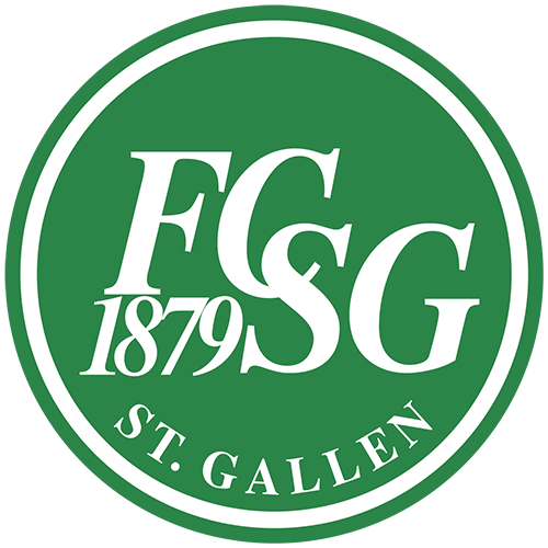 Cercle Brujas vs. St. Gallen Pronóstico: Apostamos por goles  