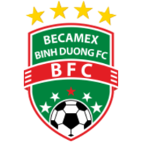 CAHN vs. Becamex Binh Duong Prediction: Bing Duong’s Victory Is Clearer than a Glass Of Moonshine.