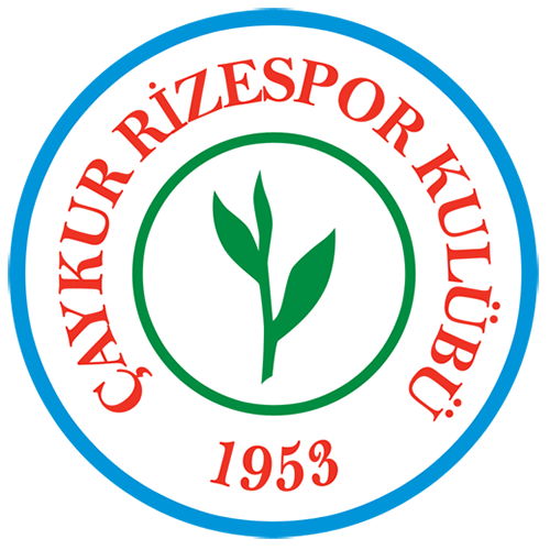 Rizespor vs Antalyaspor pronóstico: La situación del Rizespor es casi crítica ahora