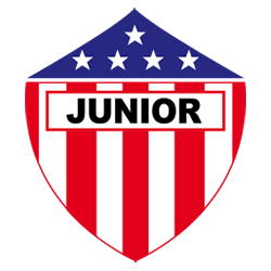 Junior vs. Botafogo. Pronóstico: Junior puede dejar facilidades al ya estar clasificado a octavos 