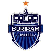 Port FC vs Buriram United Prediction: Here, It's Everything, Or Nothing