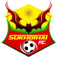 Muangthong United vs Sukhothai FC Prediction: Goals! Goals! Goals!