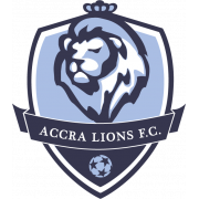 Medeama SC vs Accra Lions Prediction: This highly competitive encounter might see both teams settle for a stalemate 