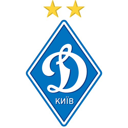 Hoffenheim vs Dinamo Kiev pronóstico: será un partido con un total alto en goles.