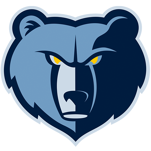 Memphis vs Indiana Prediction: he Grizzlies Will Win for the Sixth Time in a Row