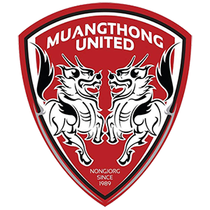 Muang Thong United