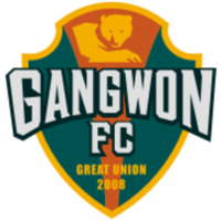 Incheon United vs Gangwon FC Prediction: The Kodiaks Would Beat Incheon United