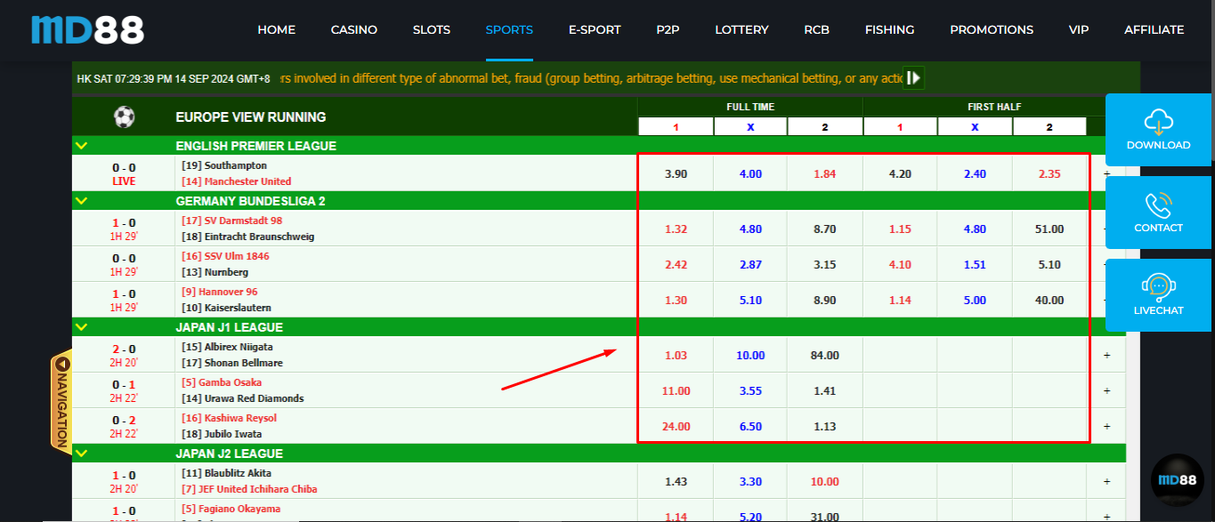 MD88 Betting Odds