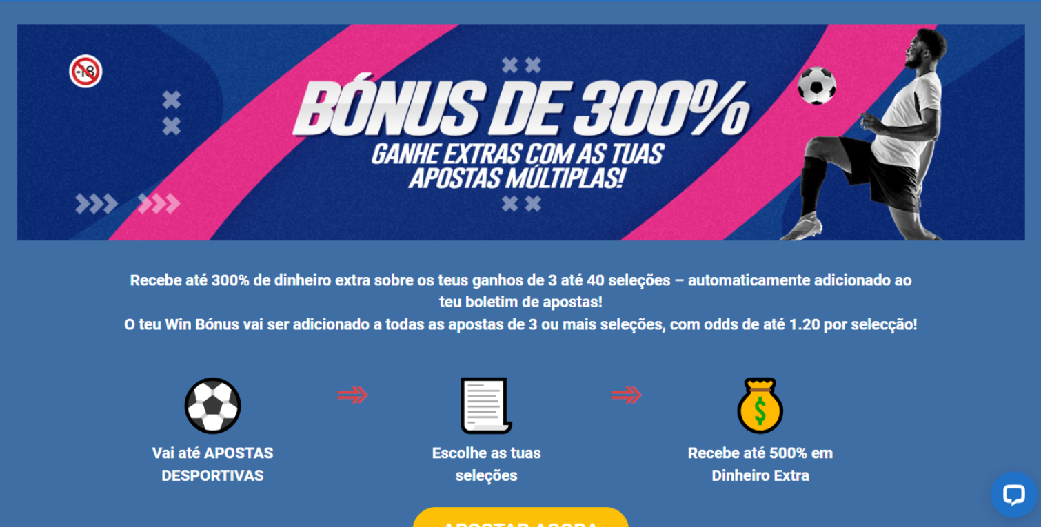 Bónus acumuladores em sites de apostas