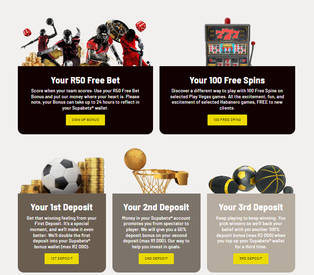 Image showing the sign-up offer at Supabets South Africa